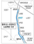 동부간선 월계1교~의정부 구간, 6차로 확장 착공…2012년완공