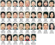 [부동산 규제완화] 베스트 공인중개사 한경인증 받으세요