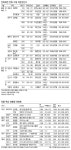 [부동산 규제완화] 세금 깎아주고 팔기 쉽게 족쇄 풀고…미분양주택 잡아볼까
