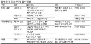 나마스테! 동대문… 지하철 타고 떠나는 인도ㆍ몽골ㆍ우즈벡 맛 기행