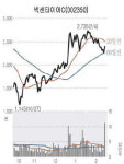 한경출장타이어 | [한경 블루칩] 넥센타이어 ‥ 高부가 타이어 비중 높아 … 수익성 대비 저평가