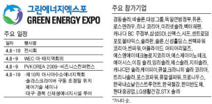 글로벌 그린 에너지 엑스포 내달 8일 대구서 열린다