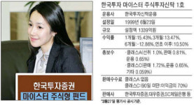 [증권사 추천 펀드] 한국투자증권 마이스터주식투자신탁 1호‥탄력적인 종목 교체로 변동성 큰 장세서 유리