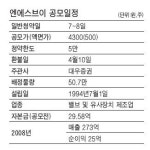 [공모기업] 엔에스브이‥동양제철화학에 태양전지용 크리닝밸브공급