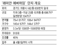 [분양현장 포커스] 의왕 내손동 래미안 에버하임