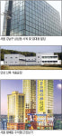 [한경매물마당] 인천 주안역 인근 상업지 빌딩 급매 18억원 등