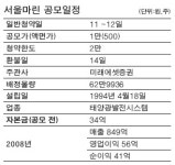 [공모기업] 서울마린‥태양광 발전시스템 선두주자…올 매출 1537억 기대