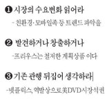 [CEO & 매니지먼트] 새로운 고객을 찾지 못하면 만들어라