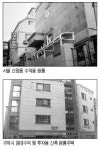 [한경매물마당] 가산디지털단지역 아파트형 공장 42억원 등