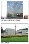 [한경매물마당] 성북역 앞 투자용 4층 빌딩 60억원 등