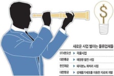 물류업계, 곡물 재배서 줄기세포까지 신사업 찾기