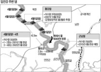 7000만톤 군남댐, 北 황강댐 방류 차단 못해