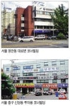 [한경매물마당] 서울 장안동 대로변 4층 빌딩 급매 45억원 등