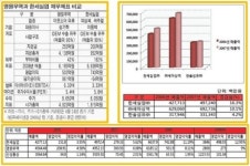 주식회사 진소시어스 | [슈퍼개미 김정환의 종목탐구](21) 한세실업