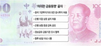 쿡앤하임 날개물류지점 | '차이완' 금융동맹…증시 투자·은행 지점 상호 허용