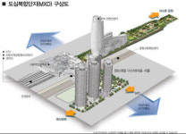 [센트레빌 아스테리움②입지]서울역 12번 출구 바로 앞