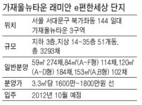 [분양현장 포커스] 가재울뉴타운 래미안 e편한세상‥3293세대 매머드급 대단지