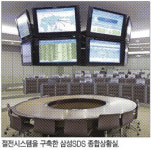 [IT이노베이션 대상] 저탄소 그린 적극 실천
