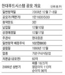 [공모기업] 현대푸드시스템… 단체급식시장 톱3, 汎현대 계열사가 고객