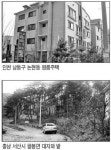 [한경매물마당] 전남 진도 태양광 발전소 급매 70억원