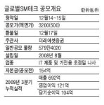 [공모기업]글로벌SM테크