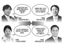 7900채 한꺼번에…한강신도시 분양 받아? 말아?