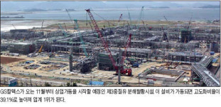 [한국기업 대약진] GS‥창조적·과학적 경영으로 기회 포착