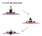 [요가로 슈퍼맘 되기 ①] 자궁을 건강하게 하는 요가