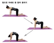 [요가로 슈퍼맘 되기 ③] 출산을 쉽게 하는 요가