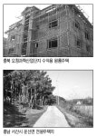 [한경매물마당] 천안시 성정동 수익용 원룸 10억5000만원