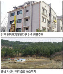 [한경매물마당] 서산시 도로변 농장부지 3.3㎡당 5만원
