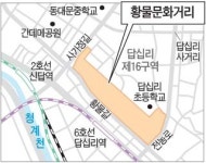전농·답십리, 국내최대 건축자재 거리로