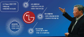 구본무 LG회장의 그린웨이… 태양광·전지서 매출 10% 올린다