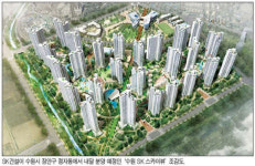 수원 분양시장 후끈…대단지 아파트 1만채 쏟아진다