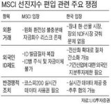 '재수생' 한국증시, MSCI 선진지수 올라타나