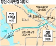 리조트도 운하도 不可…개발사업 줄줄이 위기