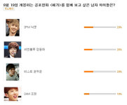 닉쿤-윤두준과 함께라면 공포영화도 로맨틱(?)하다