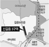 신길음3구역에 240여채 주상복합단지