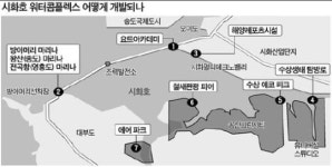 시화호, 해양레저 메카로 거듭난다