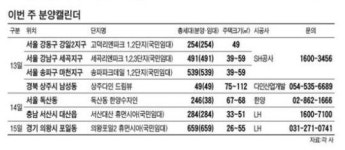 이번 주 송파 마천·강남 세곡 등 7곳 청약