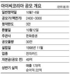 [공모기업] 아이씨코리아, 스마트카드 제조 국내 1위…USIM카드 사업 진출도