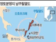 [G20 서울 정상회의 D-9] 러 대통령 쿠릴열도 방문…러↔日↔中 영토분쟁 G20 돌발악재