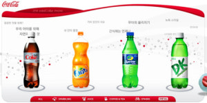 코카콜라 7개월 만에 또 가격 인상