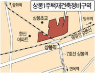 서울 상봉역 앞 아파트 480채 재건축