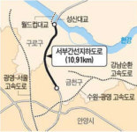서부간선 지하도로 11㎞ 구간 연내 착공