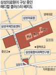 삼성, 일원동에 메디컬 클러스터…헬스케어사업 속도낸다