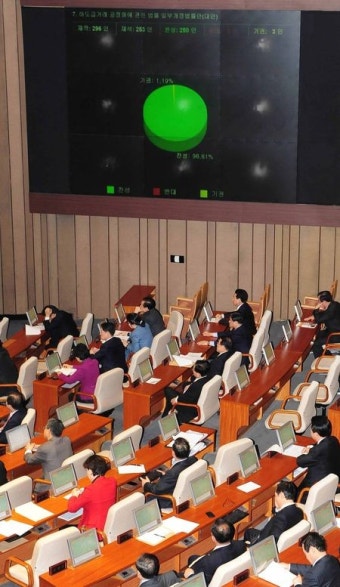 국회, 이숙연 대법관 후보자 임명안 통과와 노란봉투법 본회의서 가결