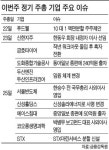 25일 587곳 메가 주총데이