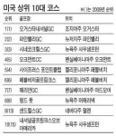 미국 최고 명문 골프코스 …오거스타내셔널 GC