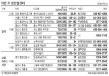 이번 주 옥수·용인 등 10곳 청약